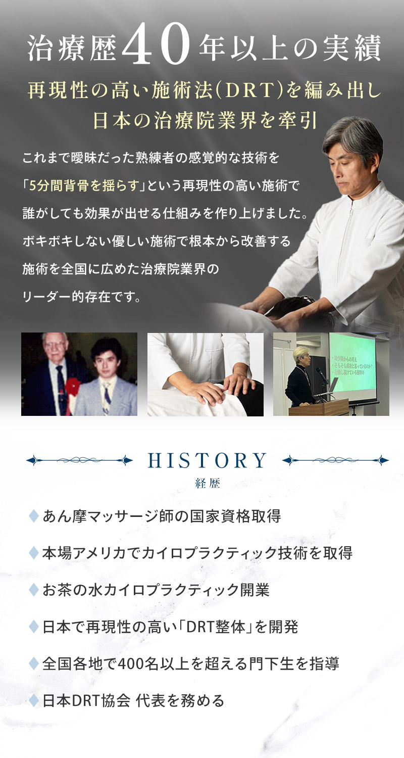 院長の歴史