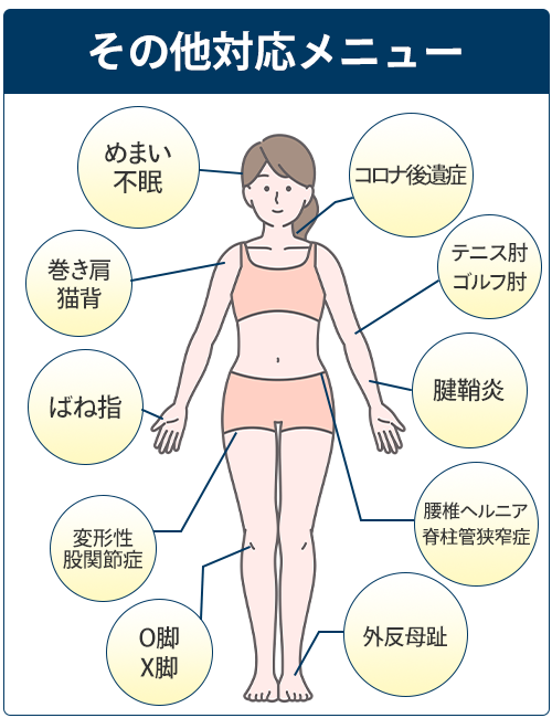 御茶ノ水で痛みや症状の根本改善を目指す「お茶の水カイロプラクティック」